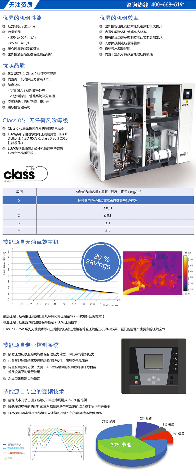 无油机样本（无油资质）.jpg