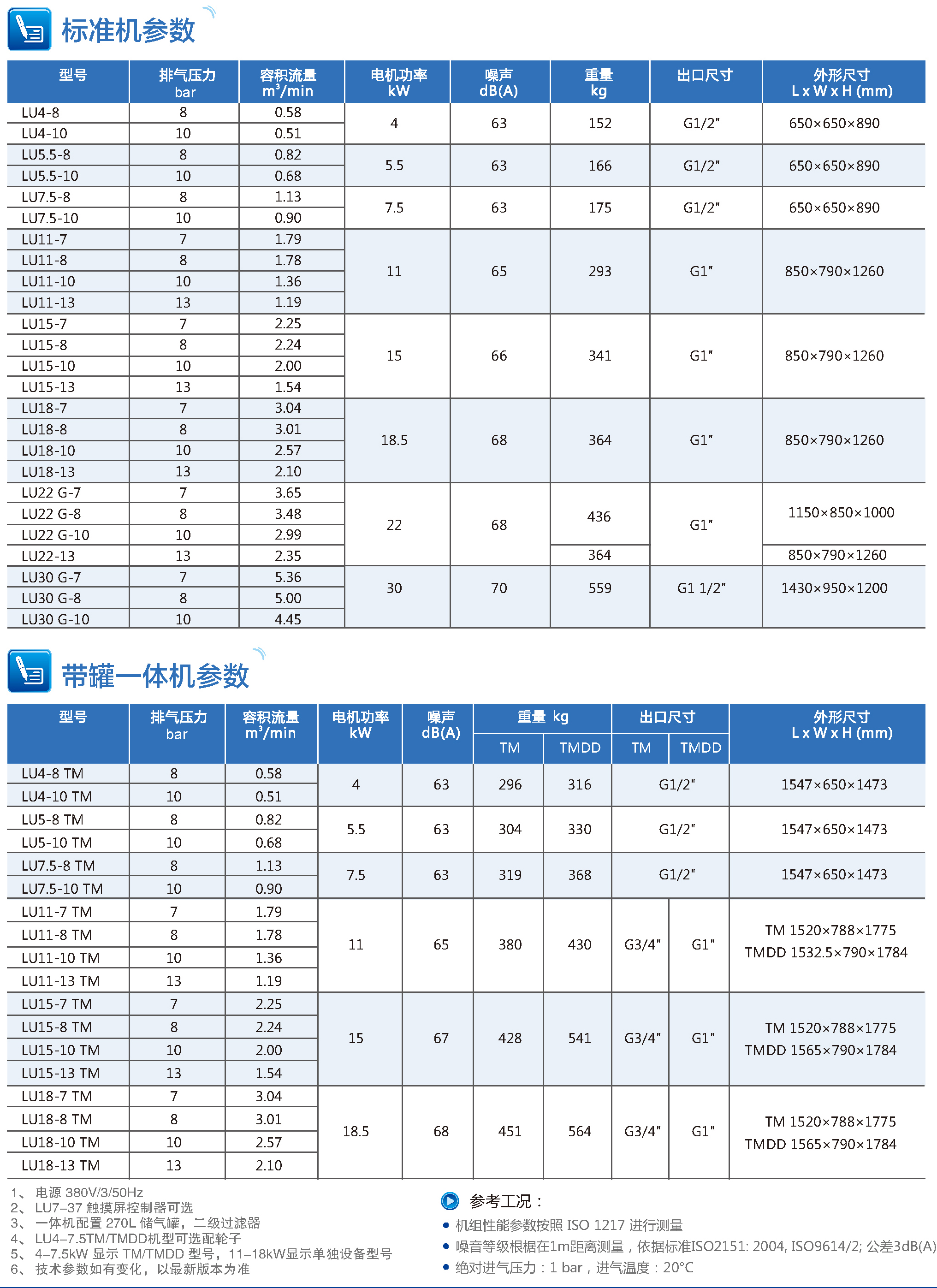 1652338232902591.jpg 1652338232902591.jpg