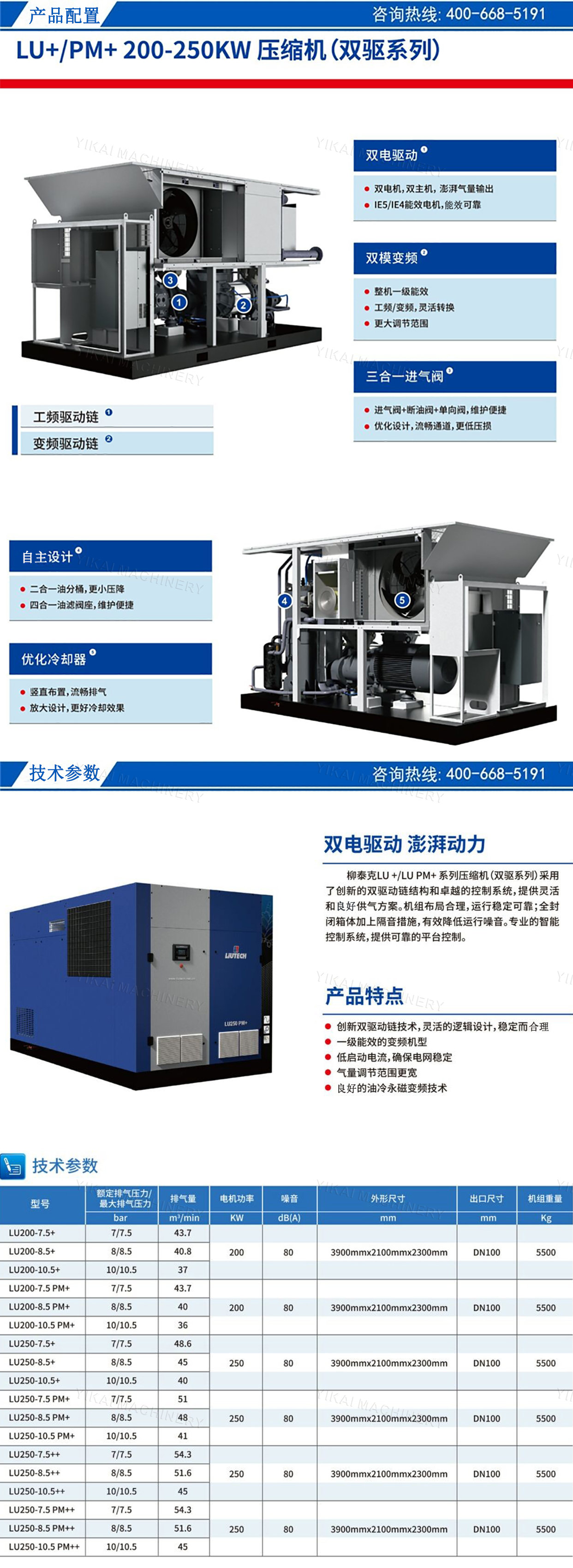 柳泰克双驱动空压机样册1_副本.jpg