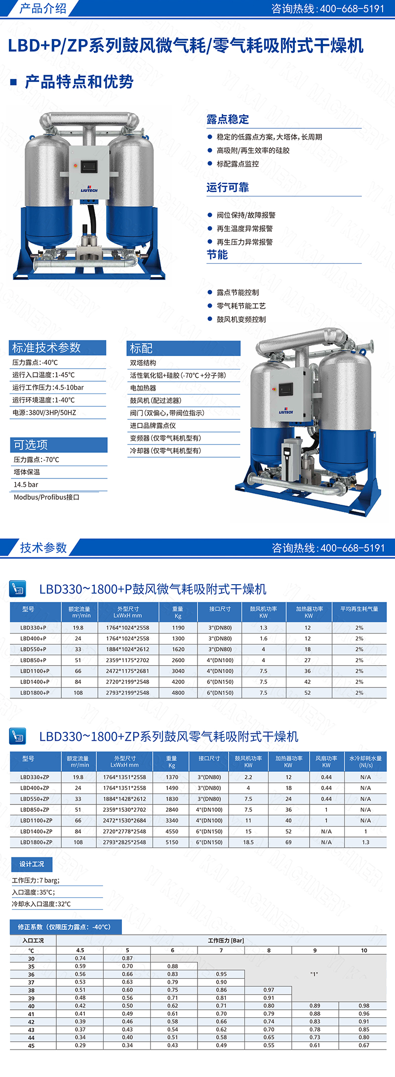 1724915909790708.jpg LBD+P+ZP-1.jpg