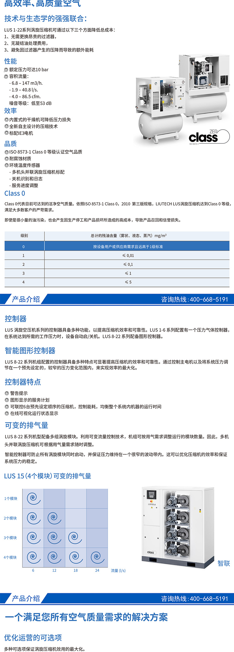 LUF-系列无油涡旋压缩机_02.jpg